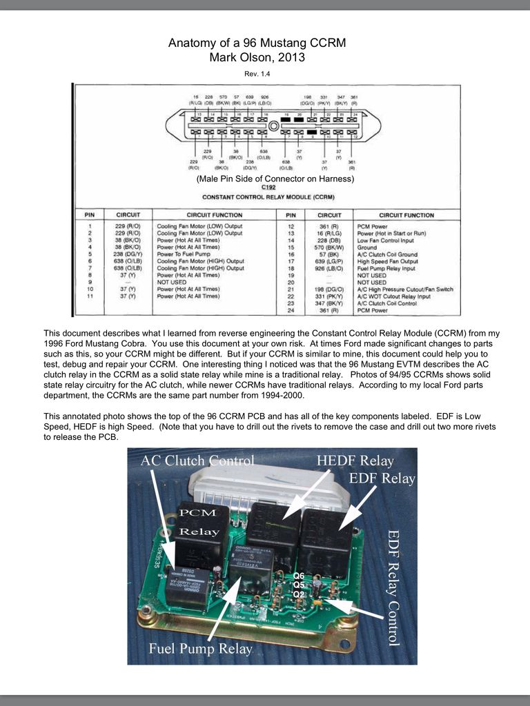 Mustang Instrument Panel Wiring Diagram Wiring Diagram Schematic